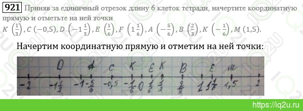 Математика 6 класс 3.1. Приняв за единичный отрезок длину 6. Начерти координатную прямую приняв за единичный отрезок. Приняв за единичный отрезок длину 6 клеток. Примите за единичный отрезок длину 6.